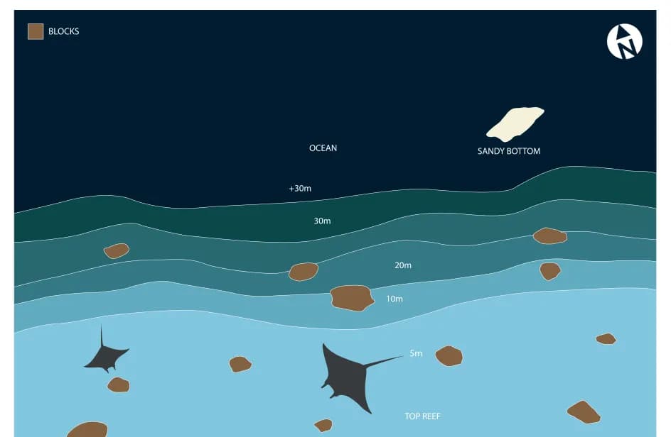 Bathymetric map of Beenafushi Beyru