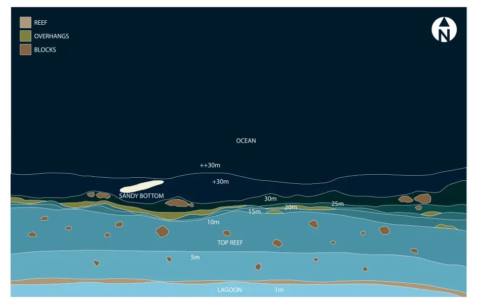 Bathymetric map of Mathi Faru