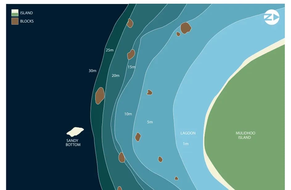 Bathymetric map of Mulidhoo South