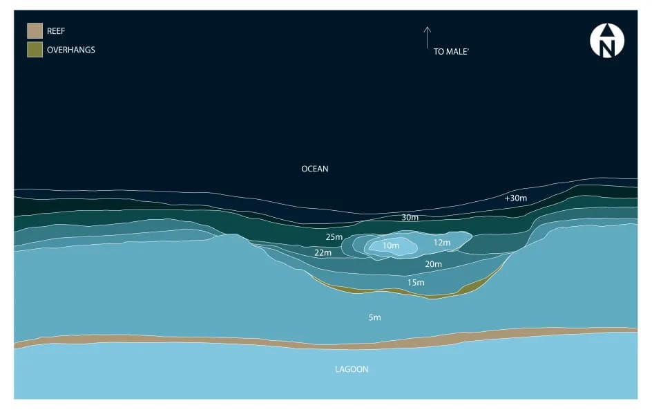 Bathymetric map of Embudu Canyon