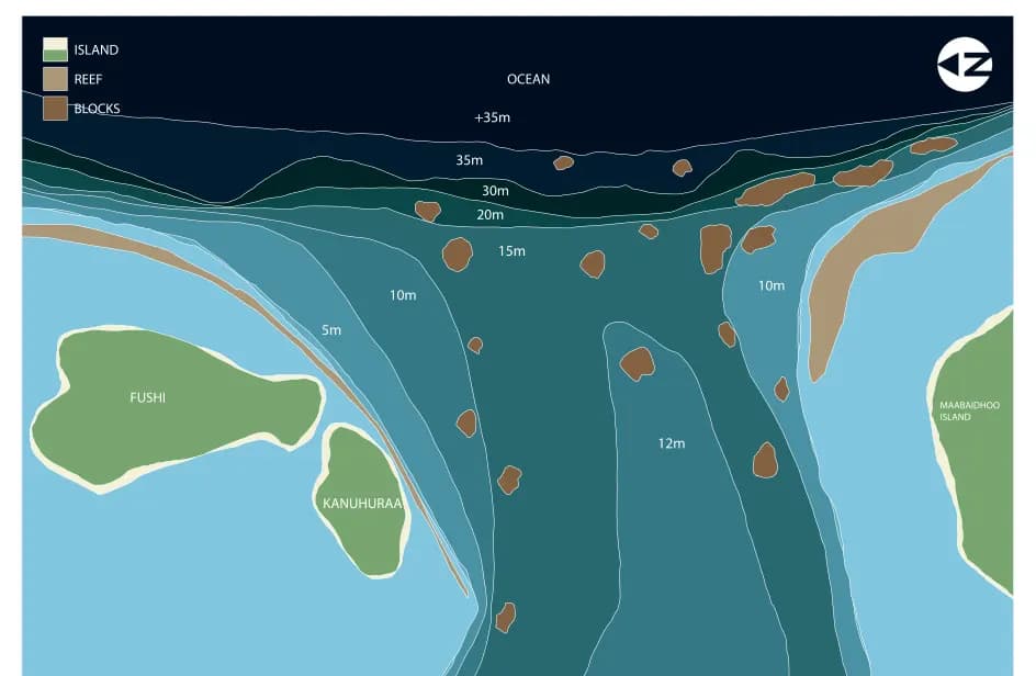 Bathymetric map of Fushi Kandu