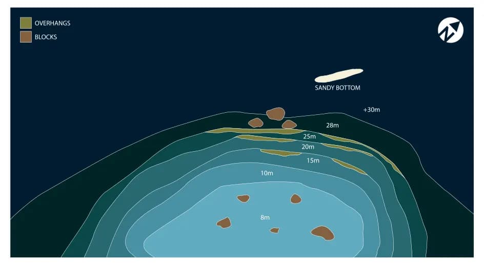 Bathymetric map of Huras Thila
