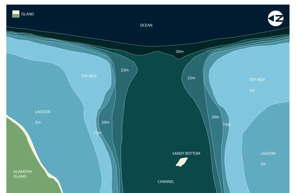 Bathymetric map of Alimatha Kandu
