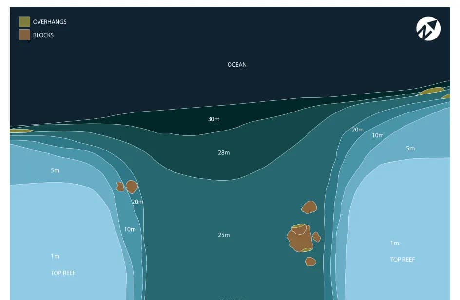 Bathymetric map of Fushi Kandu