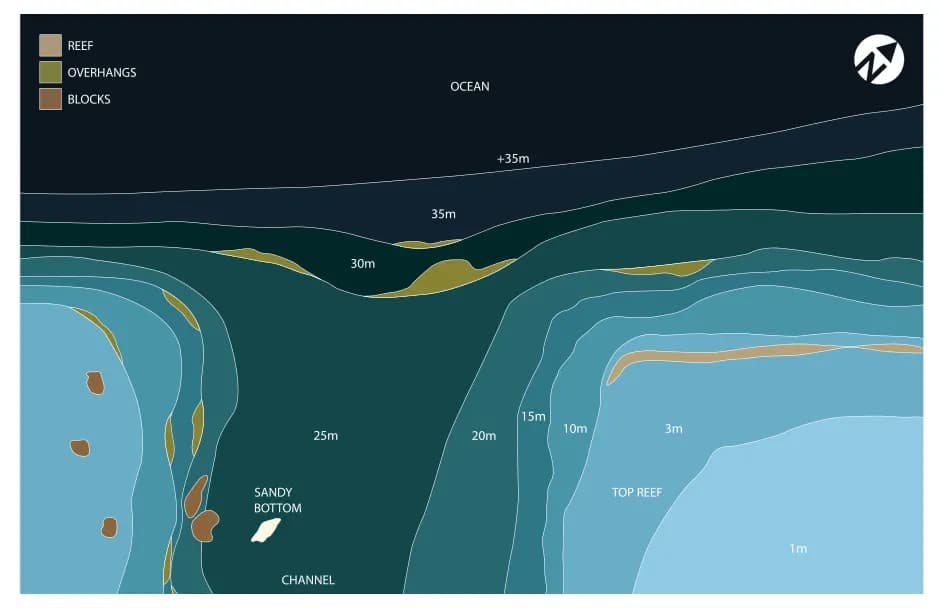 Bathymetric map of Kunavashi Corner
