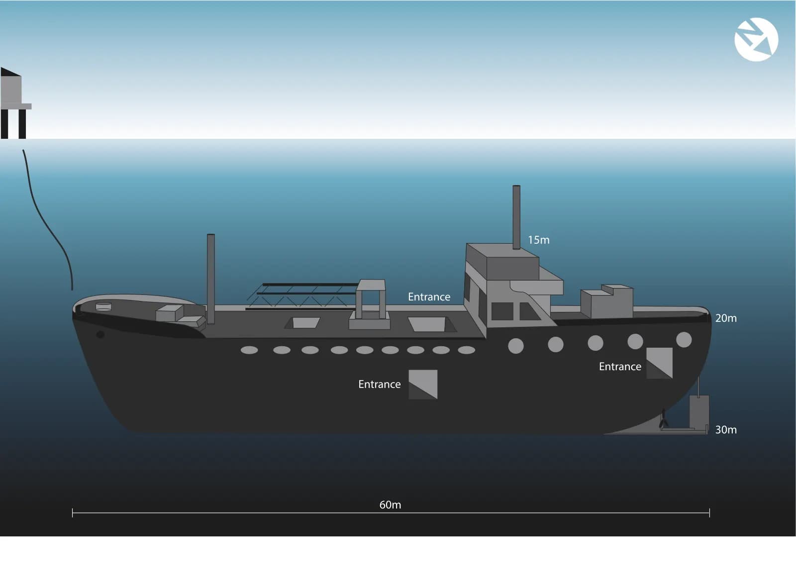 Bathymetric map of Kudima Wreck