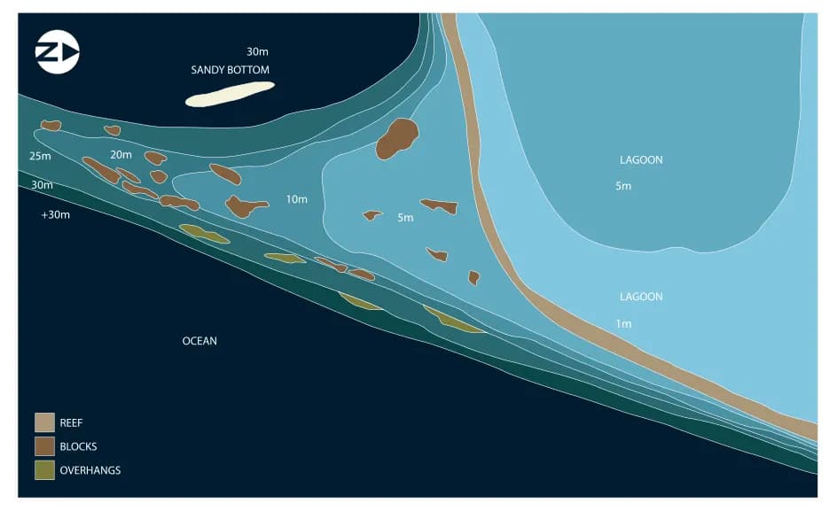 Bathymetric map of Orimas Faru
