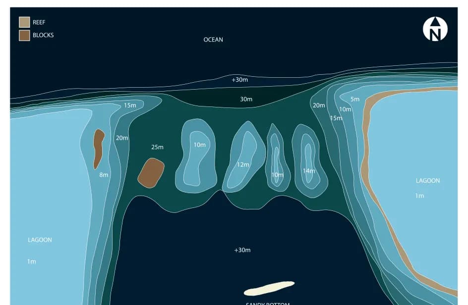 Bathymetric map of Fushi Kandu