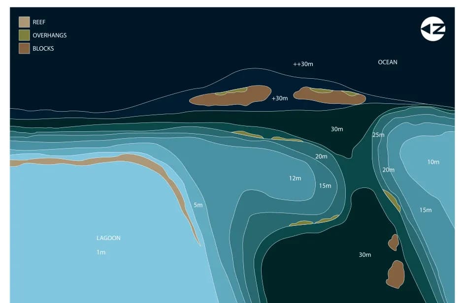 Bathymetric map of Madivaru Kandu