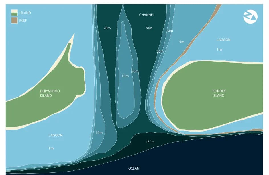 Bathymetric map of Kondey Kandu