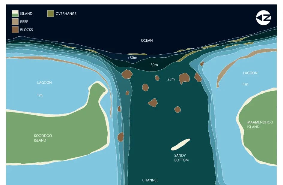 Bathymetric map of Kooddoo Kandu