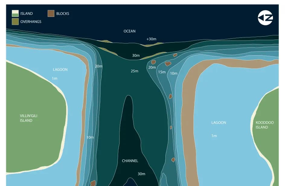 Bathymetric map of Villingili Kandu