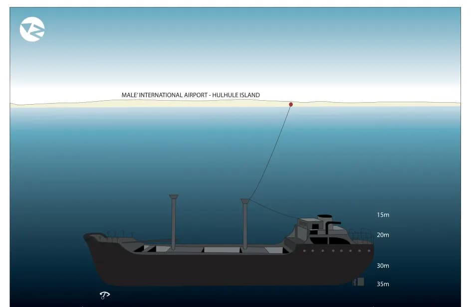 Bathymetric map of Maldive Victory