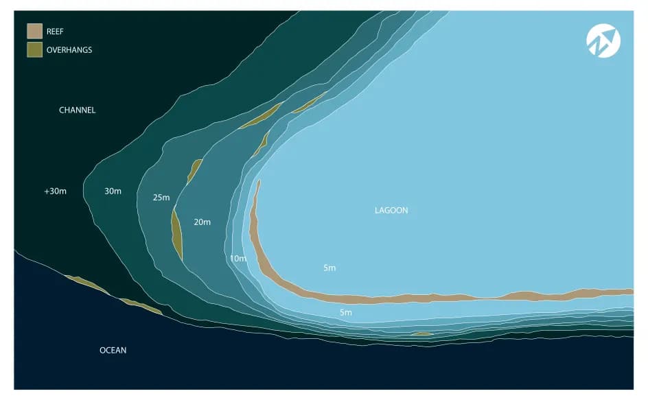 Bathymetric map of Miyaru Faru